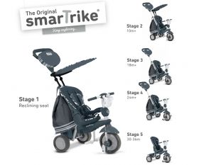 Smart Trike - Детска триколка 5в1 'Dazzle1' сива