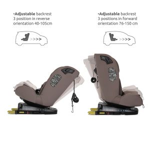 Lorelli Стол за кола RODEO Isofix 360 