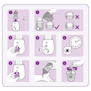 AVENT - Уред за затопляне на кърма и бебешка храна с бърза функция 