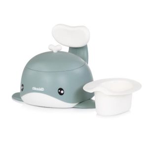 Chipolino - Гърне Китче